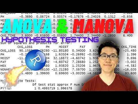 ANOVA and MANOVA Analysis in R