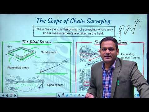 Chain Surveying part 1 for Civil Engineering | SSC JE, RRB JE, State AE/JE #sscje