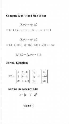 How to Fit a Quadratic Polynomial Using Least Squares (Discrete Case)