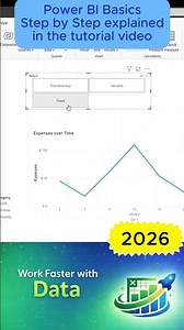 Power BI Tutorial for Beginners 2026 - Excel to Power BI Dashboard #powerbi #powerbidashboard