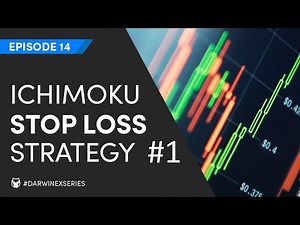 Reducing Trading Strategy Drawdowns with a Logical Stop Loss