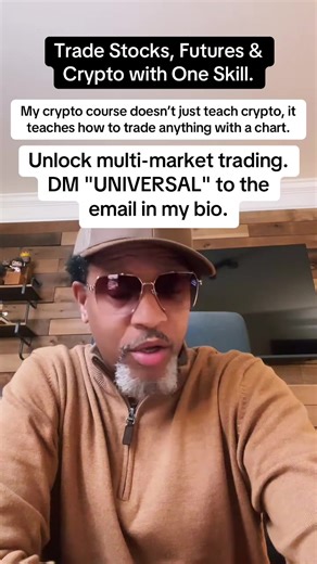 Charting is a universal skill. Learn it once, apply it everywhere. #ChartingSkills #TradeAnything #Stocks #Futures #Crypto