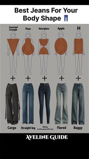 How to Dress for Your Body Type 👖 Best Jeans for Every Shape #BodyType #JeansGuide #FashionTips