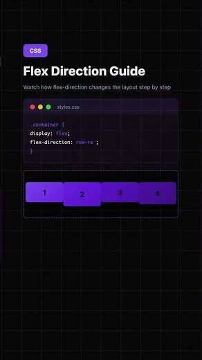 CSS Flexbox flex-direction Tutorial