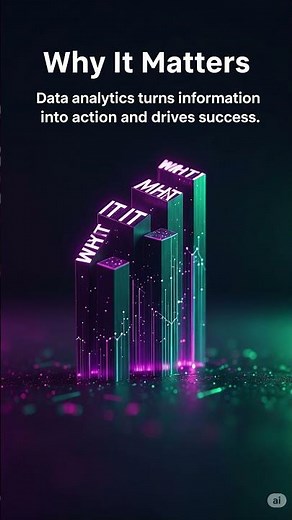 What is Data Analytics? #shorts