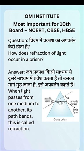 “🔥 Om Institute Presents: Most Important Class 10 Science Questions | CBSE, NCERT, HBSE”