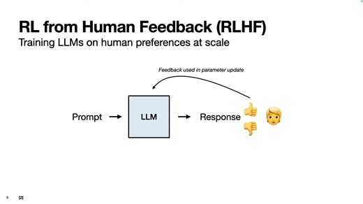 基于人类反馈微调大语言模型：RLHF与DPO方法详解（第二部分）