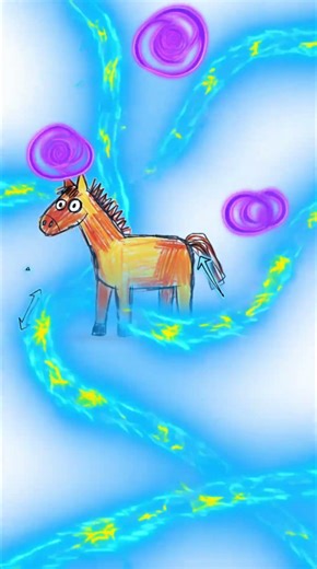horse explain What Happens Inside Your Brain When You Learn?