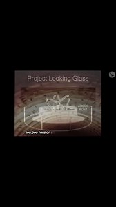 PROJECT LOOKING GLASS