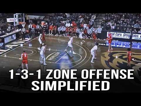 How to Beat the 1-3-1 Zone: Real Game Film Breakdown | Basketball Zone Offense