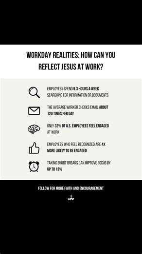 The workday is full of distractions, but it’s also full of opportunity to work for Jesus. #heartily