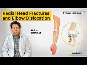 Radial Head Fractures and Elbow Dislocation | Introduction