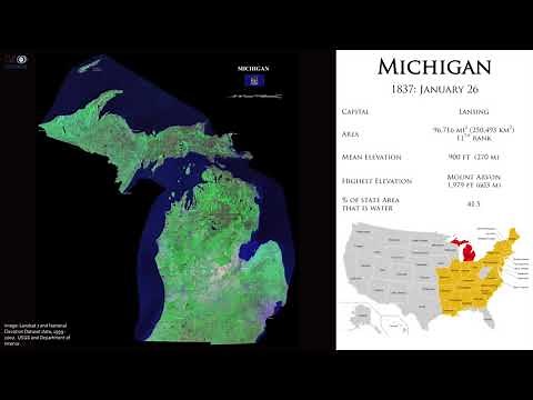 States in order of admission to the United States