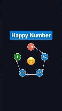 Happy Number | Coding Interview Musk-Know