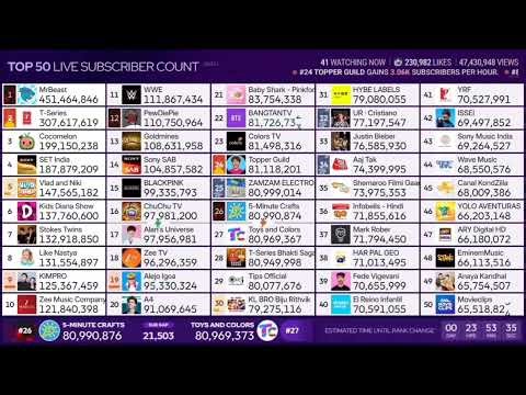 Top 50 Live Sub Count Timelapse (48h) #335