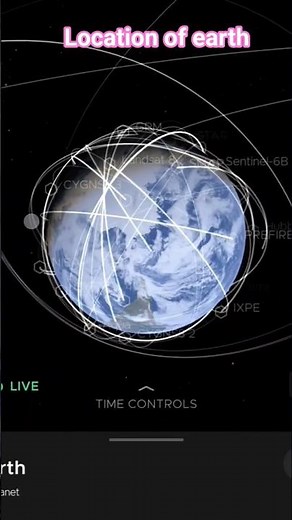 Movement of the earth 🌍 #sun #earth