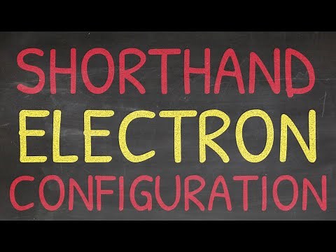 Noble Gas Electron Configuration Made Easy - Quick Chemistry Guide | Chemistry Study Tips