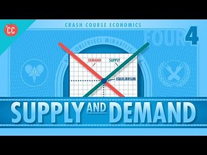 Nerdfighteria Wiki - Supply and Demand: Crash Course Economics #4