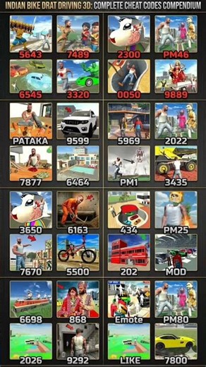 Real code 💥 Indian bike driving 3d all new cheat code update + plugin cheat code