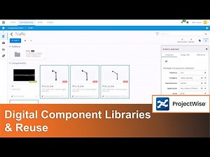Digital Component Libraries and Reuse