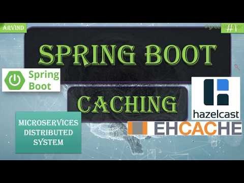 What is Caching? || Why do we need Caching? || Spring Boot Caching || Green Learner