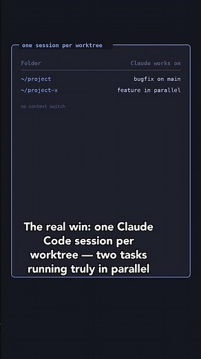 Claude Code: Worktrees — work on several branches at once