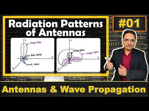 Radiation Patterns of Antenna (Isotropic Antenna, Directional Antenna & Omnidirectional Antenna)