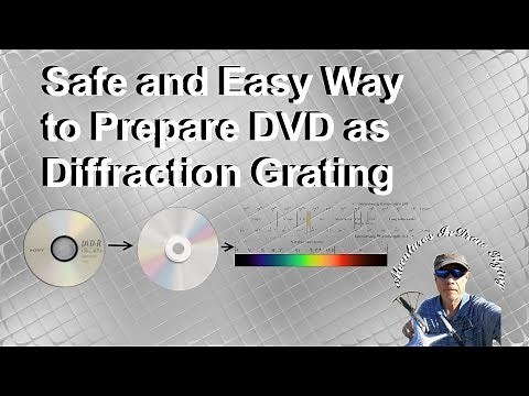 DVD Grating