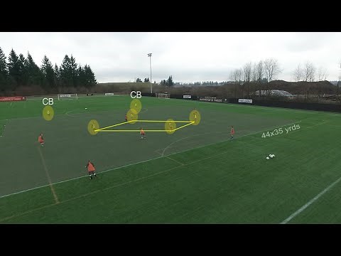Playing Out the Back SSG
