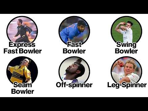 Every Type Of Bowler Explained In 10 Minutes