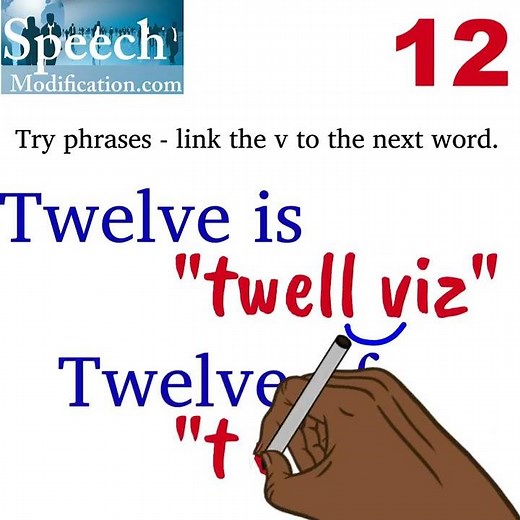 How to Pronounce and Spell 12, Twelve