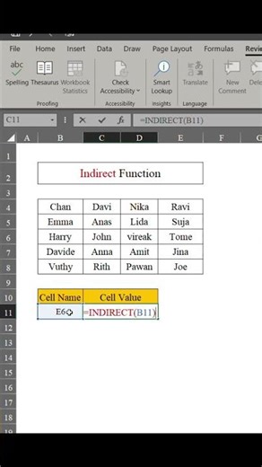 How to using Indirect Function in excel