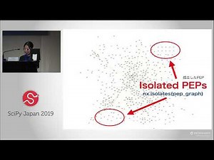 Reference Relationship of PEPs with NetworkX (in Japanese) | SciPy Japan 2019 | Tomoko Furuki