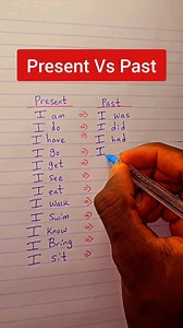 Present Vs Past | Tutor Precious