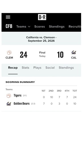 clemson vs California football | soccer match