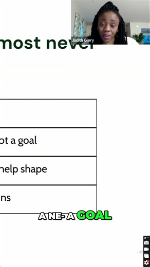 Define Your Goals: What, How Much, By When #shorts