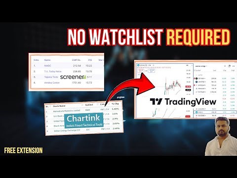 Free Chartink to Trading View Integration – No Watchlist
