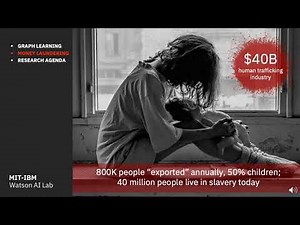 AI for Finance: Graph Convolutional Networks for Anti-Money Laundering