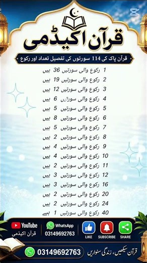 Free Online Quran Classes | Learn at Home | Demo Available