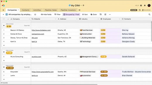 How to manage booking at scale