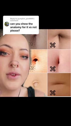 Anatomy for Belly Piercing: A Detailed Guide to Navel Piercings