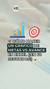 12K views · 329 reactions | ¿Quieres mostrar el avance de tus metas...