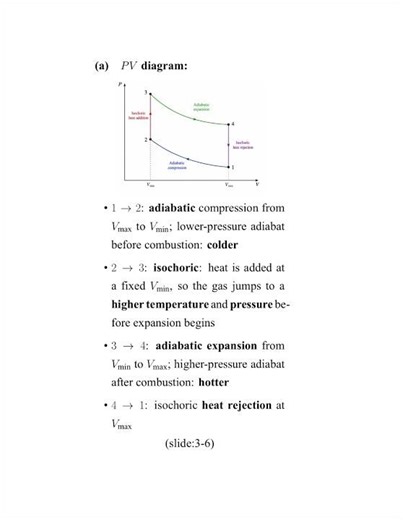 TP047-1: Otto Cycle — Why Compression Raises Efficiency