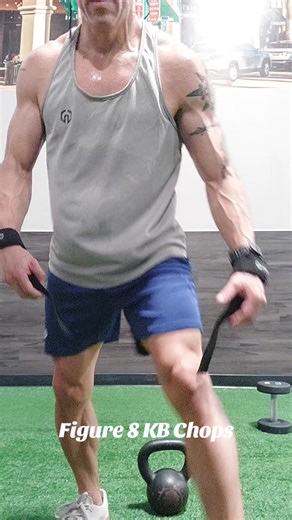 Figure 8 Kettlebell Woodchops for Effective Workouts