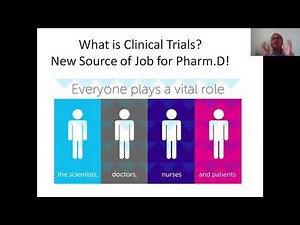 Clinical Trials, Brief Introduction
