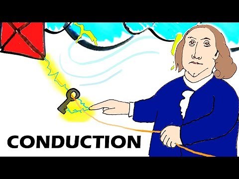 How is ELECTRICITY CONDUCTED?