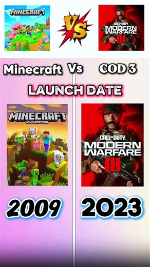 😰Minecraft Vs Call of Duty Modern Warfare 3😩|| #minecraft #cod