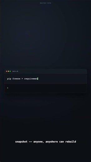 Why Every Python Project Needs Its Own .venv