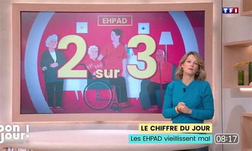 Le chiffre du jour : les Ehpad vieillissent mal - Bonjour ! La Matinale TF1 | TF1+