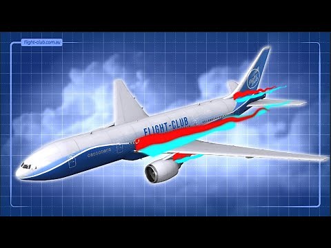 Understanding Interference Drag | Simply Explained
